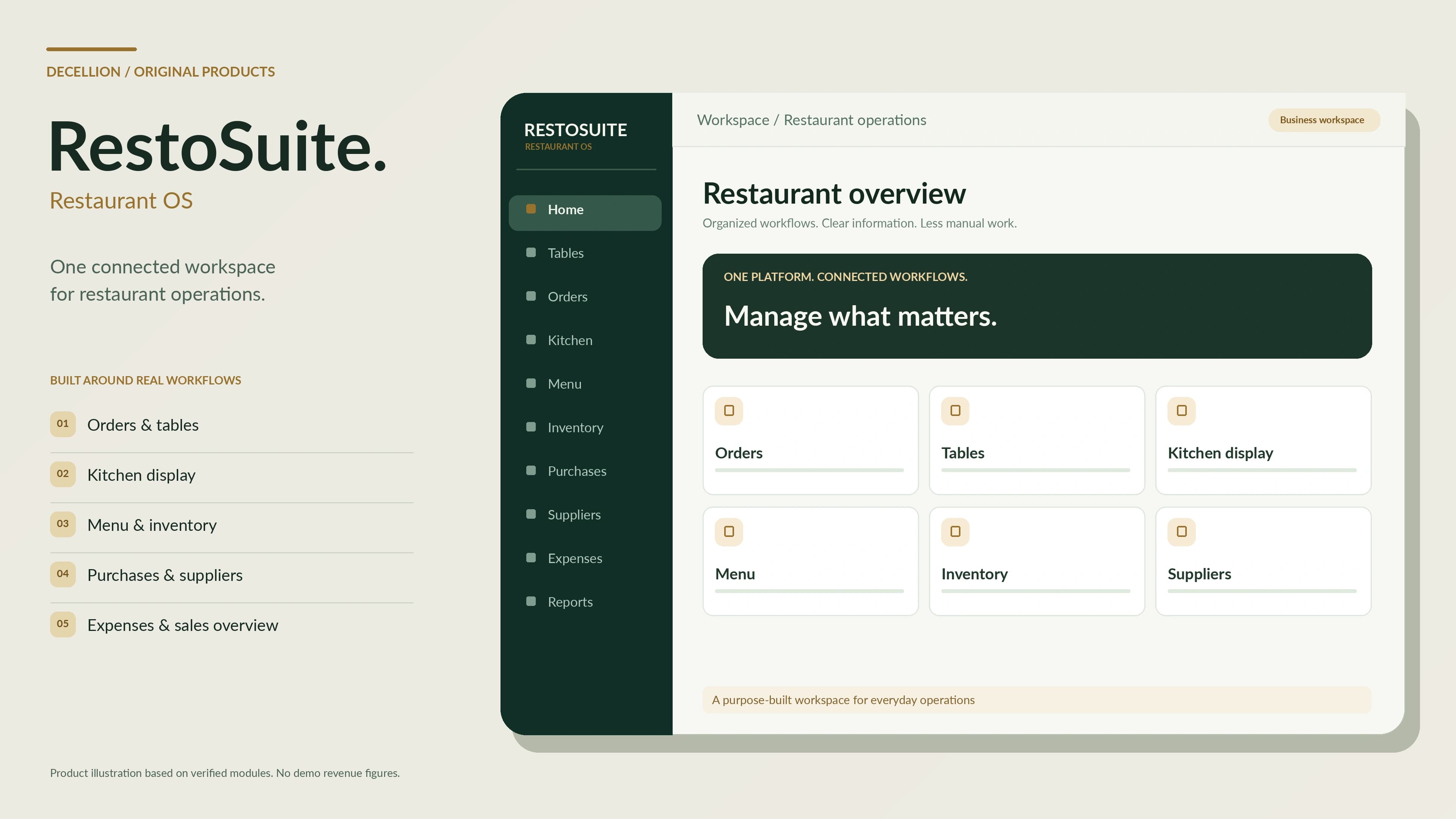 RestoSuite product module illustration featuring orders, kitchen, tables and menu workflows